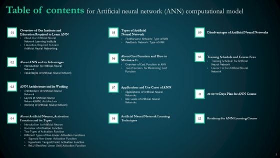 Table Of Contents For Artificial Neural Network Ann Computational Model Guidelines PDF