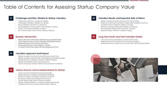 Table Of Contents For Assessing Startup Company Value Slides PDF