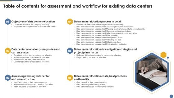 Table Of Contents For Assessment And Workflow For Existing Data Centers Inspiration PDF