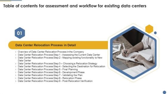 Table Of Contents For Assessment And Workflow For Existing Data Centers Topics PDF