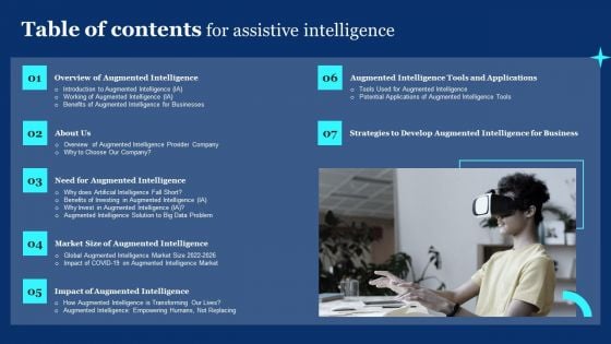 Table Of Contents For Assistive Intelligence Ppt PowerPoint Presentation File Infographics PDF