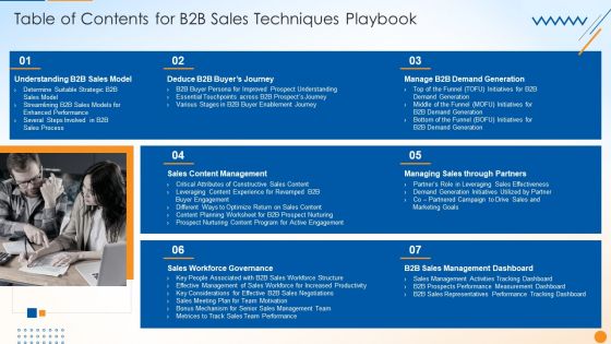 Table Of Contents For B2B Sales Techniques Playbook Microsoft PDF Table Of Contents For B2B Sales Techniques Playbook Microsoft PDF