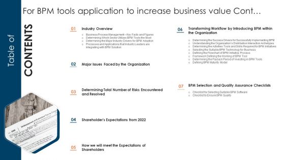 Table Of Contents For BPM Tools Application To Increase Business Value Cont Designs PDF