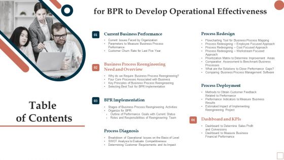 Table Of Contents For BPR To Develop Operational Effectiveness Demonstration PDF Table Of Contents For BPR To Develop Operational Effectiveness Demonstration PDF