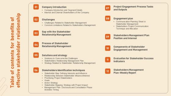 Table Of Contents For Benefits Of Effective Stakeholder Relationship Diagrams PDF