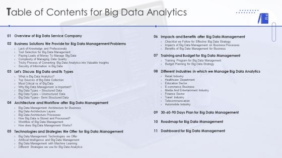 Table Of Contents For Big Data Analytics Ppt PowerPoint Presentation Diagram PDF Table Of Contents For Big Data Analytics Ppt PowerPoint Presentation Diagram PDF