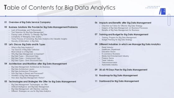 Table Of Contents For Big Data Analytics Ppt PowerPoint Presentation Diagram PDF