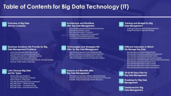 Table Of Contents For Big Data Technology IT Ppt Inspiration Example PDF Table Of Contents For Big Data Technology IT Ppt Inspiration Example PDF