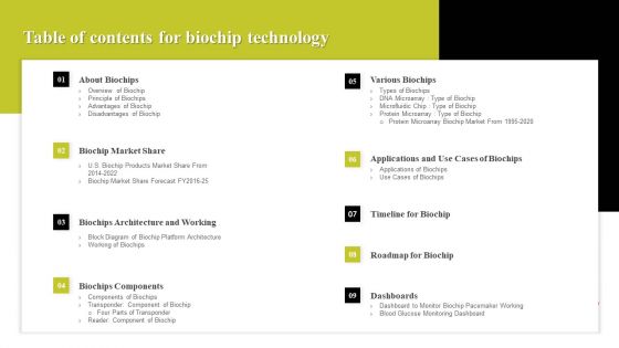 Table Of Contents For Biochip Technology Ppt PowerPoint Presentation File Model PDF