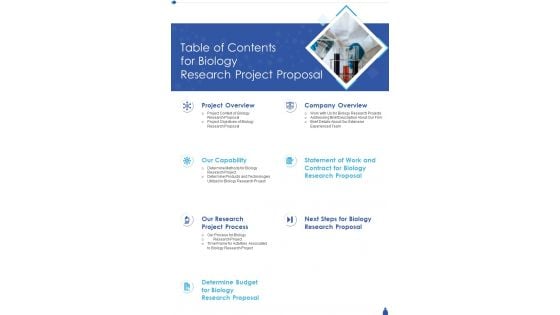 Table Of Contents For Biology Research Project Proposal One Pager Sample Example Document Table Of Contents For Biology Research Project Proposal One Pager Sample Example Document