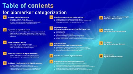 Table Of Contents For Biomarker Categorization Microsoft PDF