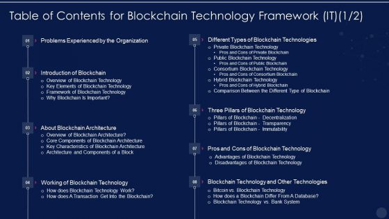 Table Of Contents For Blockchain Technology Framework IT Key Microsoft PDF