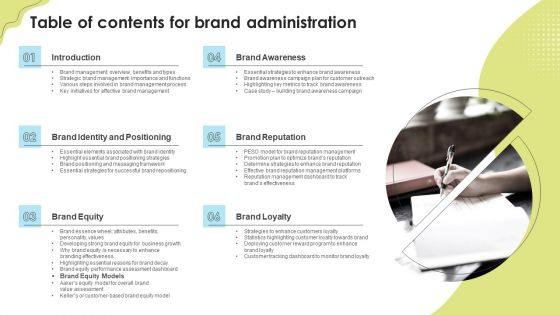 Table Of Contents For Brand Administration Portrait PDF