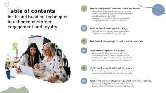 Table Of Contents For Brand Building Techniques To Enhance Customer Engagement And Loyalty Rules PDF Table Of Contents For Brand Building Techniques To Enhance Customer Engagement And Loyalty Rules PDF