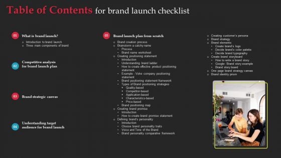 Table Of Contents For Brand Launch Checklist Ppt Model Graphics Design PDF