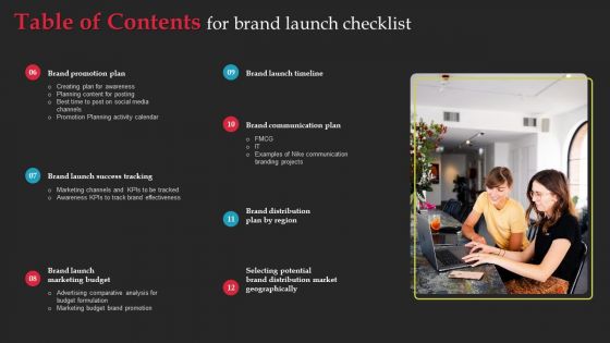 Table Of Contents For Brand Launch Checklist Ppt Model Graphics Design PDF