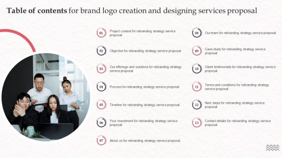 Table Of Contents For Brand Logo Creation And Designing Services Proposal Graphics PDF