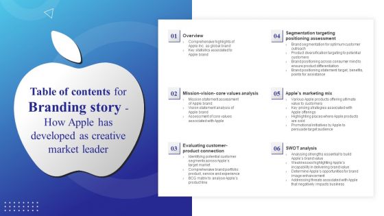 Table Of Contents For Branding Story How Apple Has Developed As Creative Market Leader Rules PDF