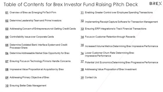 Table Of Contents For Brex Investor Fund Raising Pitch Deck Designs PDF Table Of Contents For Brex Investor Fund Raising Pitch Deck Designs PDF