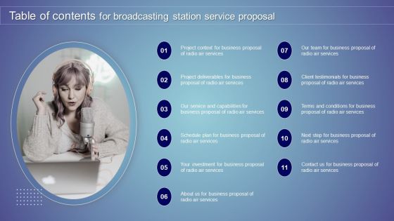 Table Of Contents For Broadcasting Station Service Proposal Ppt Styles Introduction PDF