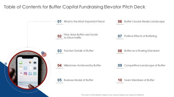 Table Of Contents For Buffer Capital Fundraising Elevator Pitch Deck Professional PDF Table Of Contents For Buffer Capital Fundraising Elevator Pitch Deck Professional PDF