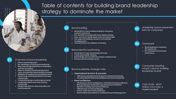 Table Of Contents For Building Brand Leadership Strategy To Dominate The Market Introduction PDF