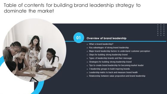 Table Of Contents For Building Brand Leadership Strategy To Dominate The Market Slide Introduction PDF