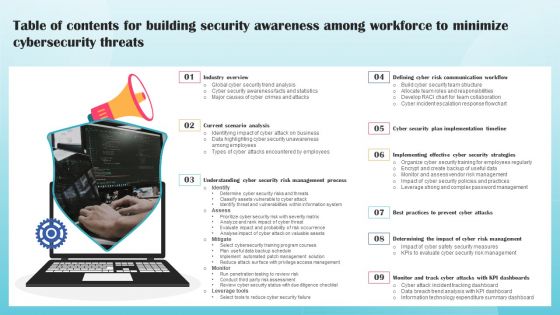Table Of Contents For Building Security Awareness Among Workforce To Minimize Cybersecurity Threats Summary PDF