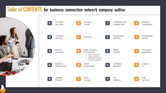 Table Of Contents For Business Connection Network Company Outline Download PDF