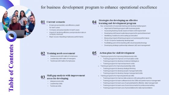 Table Of Contents For Business Development Program To Enhance Operational Excellence Slides PDF Table Of Contents For Business Development Program To Enhance Operational Excellence Slides PDF