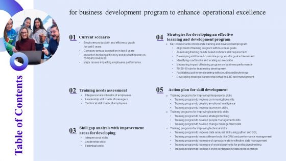 Table Of Contents For Business Development Program To Enhance Operational Excellence Slides PDF