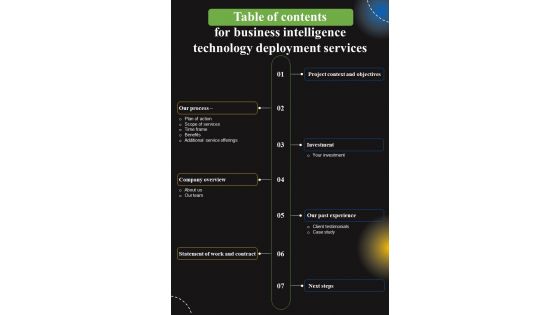 Table Of Contents For Business Intelligence Technology Deployment Services One Pager Sample Example Document