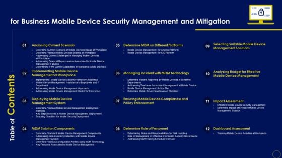 Table Of Contents For Business Mobile Device Security Management And Mitigation Sample PDF Table Of Contents For Business Mobile Device Security Management And Mitigation Sample PDF