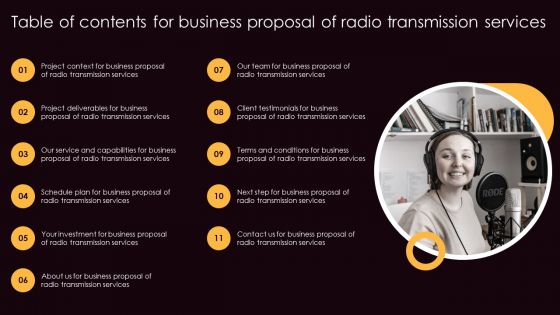 Table Of Contents For Business Proposal Of Radio Transmission Services Portrait PDF