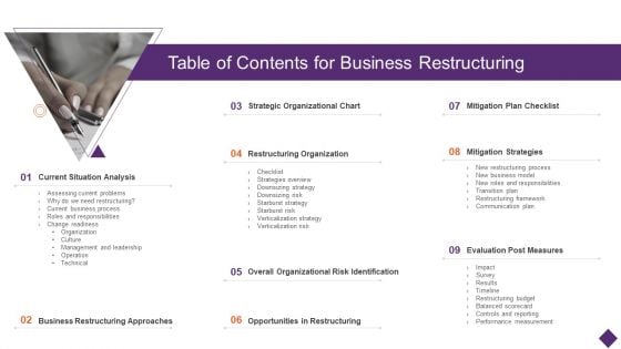 Table Of Contents For Business Restructuring Ppt Icon Professional PDF