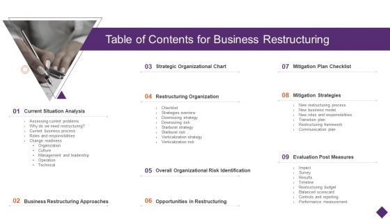 Table Of Contents For Business Restructuring Ppt Icon Professional PDF Table Of Contents For Business Restructuring Ppt Icon Professional PDF