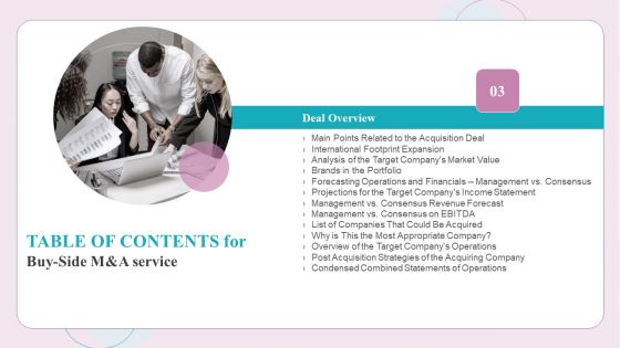 Table Of Contents For Buy Side M And A Service Ppt Ideas Example File PDF