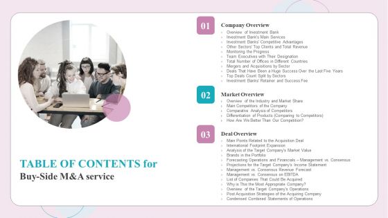 Table Of Contents For Buy Side M And A Service Ppt Pictures Vector PDF