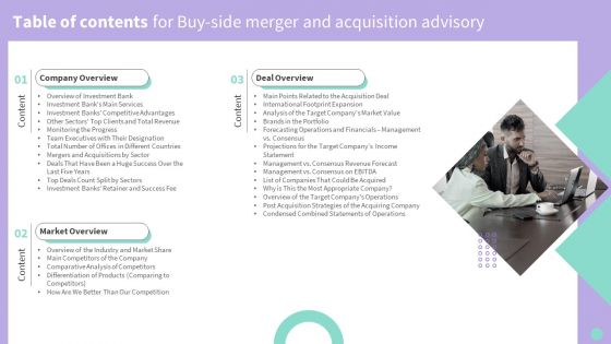 Table Of Contents For Buy Side Merger And Acquisition Advisory Background PDF