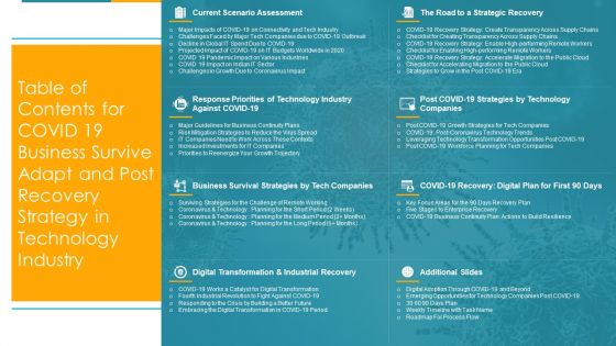 Table Of Contents For COVID 19 Business Strategy In Technology Industry Ppt Show Graphics Tutorials PDF Table Of Contents For COVID 19 Business Strategy In Technology Industry Ppt Show Graphics Tutorials PDF