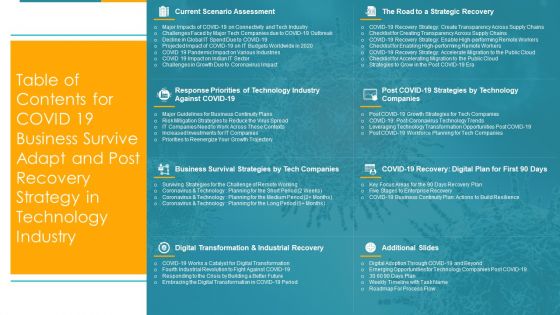 Table Of Contents For COVID 19 Business Strategy In Technology Industry Ppt Show Graphics Tutorials PDF