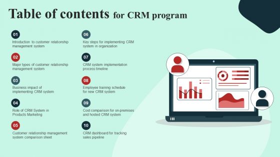 Table Of Contents For CRM Program Ppt PowerPoint Presentation File Portfolio PDF