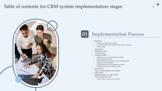 Table Of Contents For CRM System Implementation Stages Slide Demonstration PDF