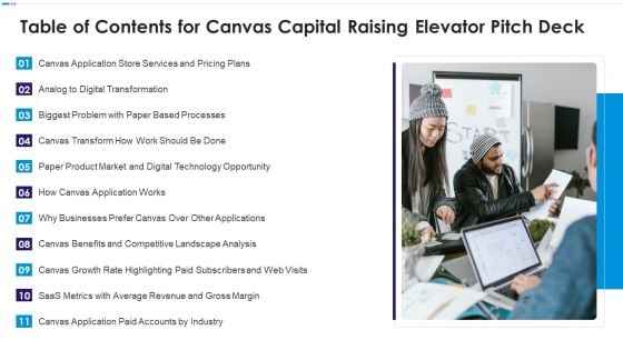 Table Of Contents For Canvas Capital Raising Elevator Pitch Deck Designs PDF