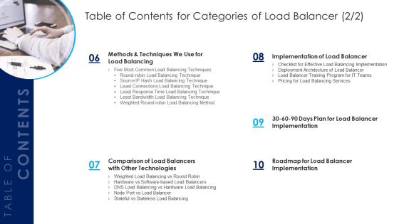 Table Of Contents For Categories Of Load Balancer Implementation Summary PDF