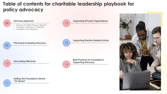 Table Of Contents For Charitable Leadership Playbook For Policy Advocacy Cont Ideas PDF