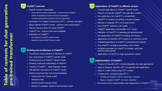 Table Of Contents For Chat Generative Pre Trained Transformer Information PDF