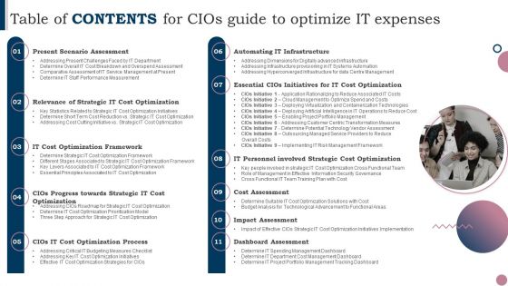 Table Of Contents For Cios Guide To Optimize IT Expenses Ppt PowerPoint Presentation File Model PDF