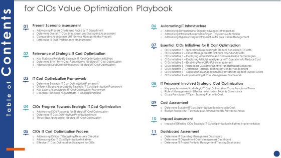 Table Of Contents For Cios Value Optimization Playbook Wd Ppt PowerPoint Presentation File Inspiration PDF