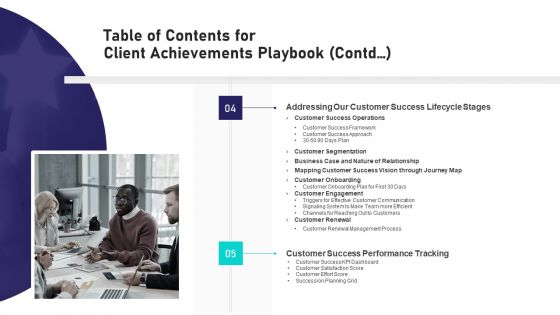 Table Of Contents For Client Achievements Playbook Contd Sample PDF Table Of Contents For Client Achievements Playbook Contd Sample PDF